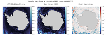 JFM Velocity Magnitude