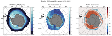 ON Climatology Map of Southern-Hemisphere Sea-Ice Thickness.