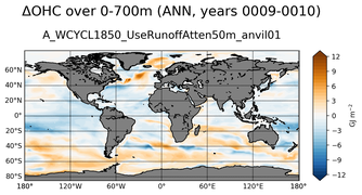 ANN Anomaly in Ocean Heat Content over 0-700m
