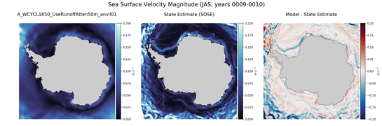 JAS Velocity Magnitude