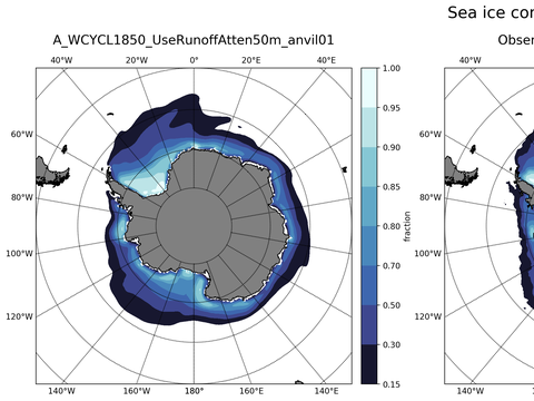 Southern-Hemisphere Sea-Ice Concentration