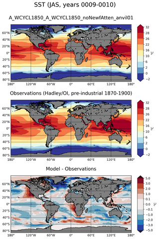 JAS Mean Sea Surface Temperature