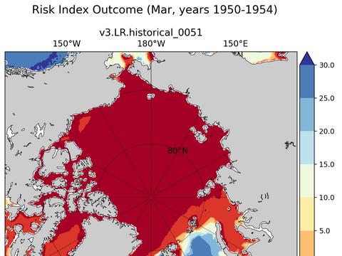 Sea Ice Analysis