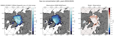 JAS Climatology Map of Northern-Hemisphere Sea-Ice Concentration