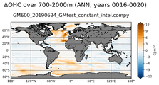 ANN Anomaly in Ocean Heat Content over 700-2000m