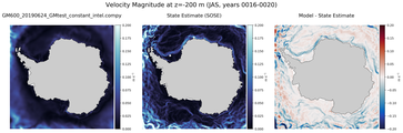 JAS Velocity Magnitude