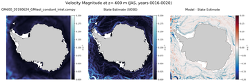 JAS Velocity Magnitude