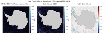 JFM Velocity Magnitude