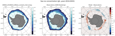 JJA Climatology Map of Southern-Hemisphere Sea-Ice Concentration