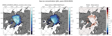 JAS Climatology Map of Northern-Hemisphere Sea-Ice Concentration