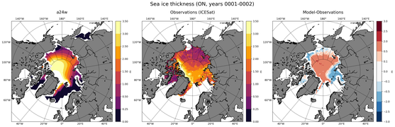 ON Climatology Map of Northern-Hemisphere Sea-Ice Thickness.