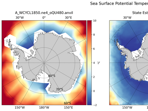 Antarctic Potential Temperature