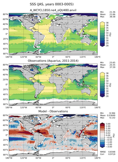 JAS Mean Sea Surface Salinity