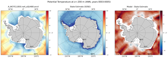 ANN Potential Temperature