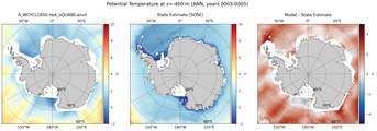 ANN Potential Temperature