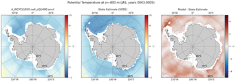 JAS Potential Temperature