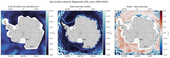 JFM Velocity Magnitude