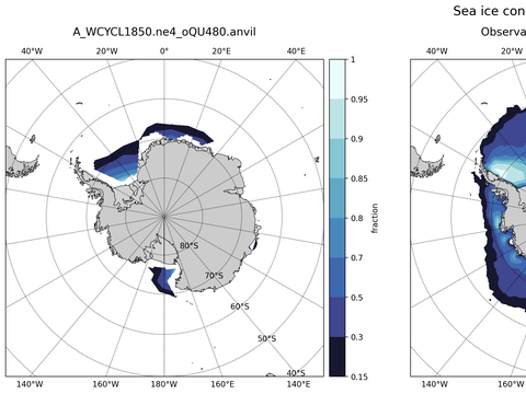 Southern-Hemisphere Sea-Ice Concentration