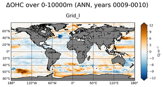 ANN Anomaly in Ocean Heat Content over 0-10000m