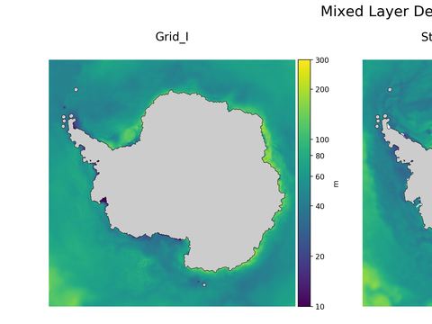 Antarctic Mixed Layer Depth