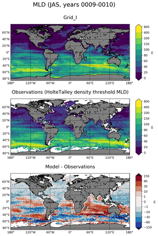 JAS Mean Mixed-Layer Depth