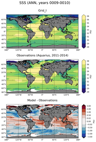 ANN Mean Sea Surface Salinity