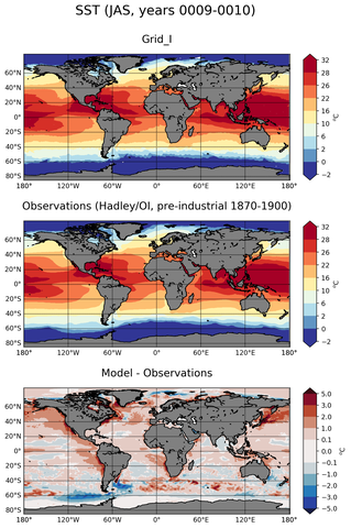 JAS Mean Sea Surface Temperature