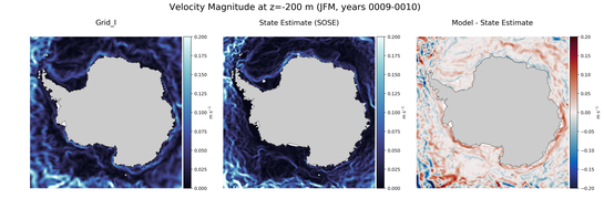 JFM Velocity Magnitude