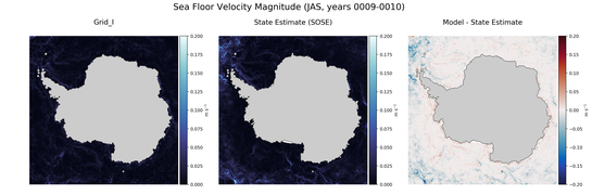 JAS Velocity Magnitude