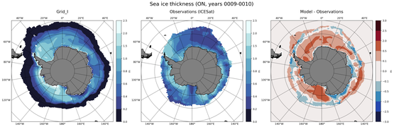 ON Climatology Map of Southern-Hemisphere Sea-Ice Thickness.