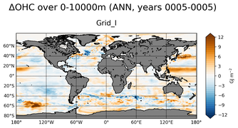 ANN Anomaly in Ocean Heat Content over 0-10000m