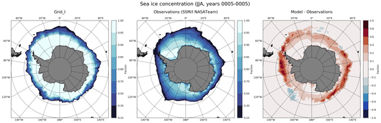 JJA Climatology Map of Southern-Hemisphere Sea-Ice Concentration