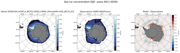 DJF Climatology Map of Southern-Hemisphere Sea-Ice Concentration