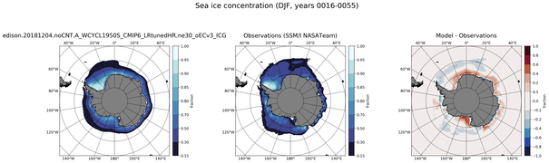 DJF Climatology Map of Southern-Hemisphere Sea-Ice Concentration