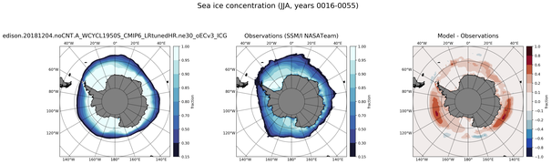 JJA Climatology Map of Southern-Hemisphere Sea-Ice Concentration