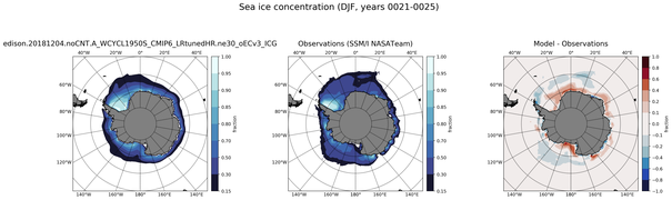 DJF Climatology Map of Southern-Hemisphere Sea-Ice Concentration