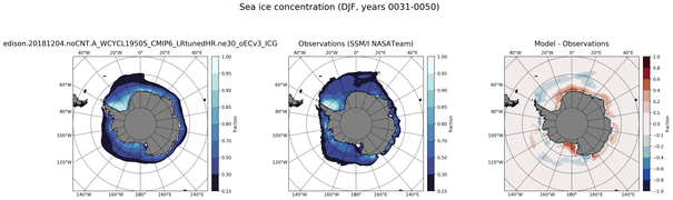 DJF Climatology Map of Southern-Hemisphere Sea-Ice Concentration