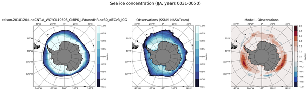 JJA Climatology Map of Southern-Hemisphere Sea-Ice Concentration