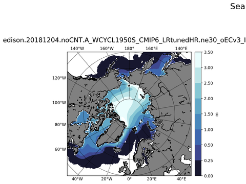 Northern-Hemisphere Sea-Ice Thickness