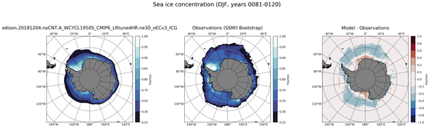 DJF Climatology Map of Southern-Hemisphere Sea-Ice Concentration