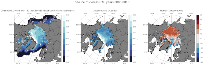 ../_images/ice_thick_nh.png