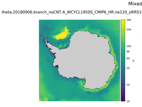 Antarctic Mixed Layer Depth