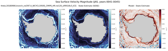 JAS Velocity Magnitude