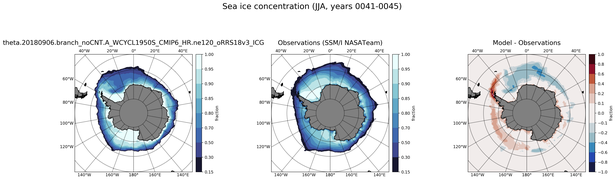 JJA Climatology Map of Southern-Hemisphere Sea-Ice Concentration