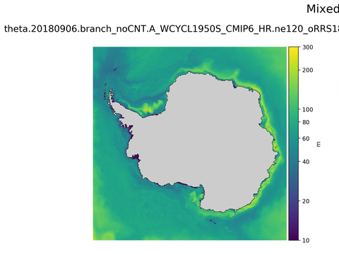 Antarctic Mixed Layer Depth
