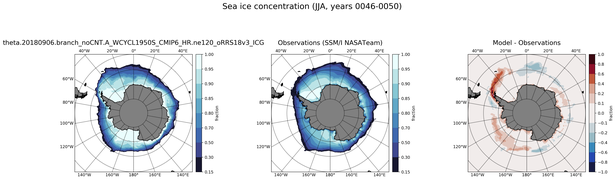 JJA Climatology Map of Southern-Hemisphere Sea-Ice Concentration