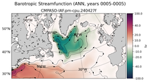 ANN Barotropic Streamfunction