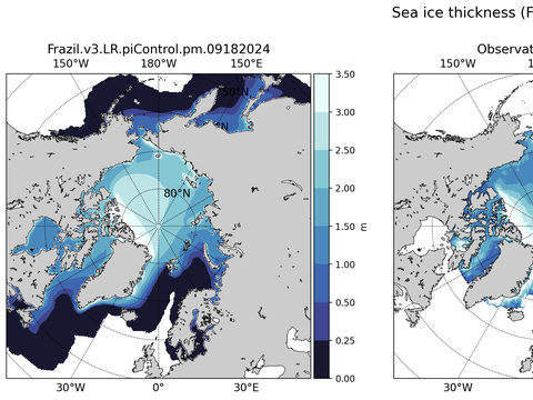 Arctic Extended Northern-Hemisphere Sea-Ice Thickness