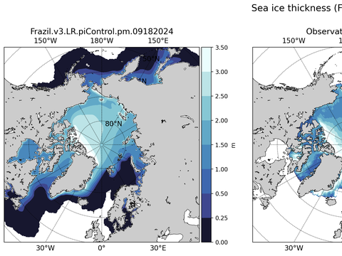 Arctic Extended Northern-Hemisphere Sea-Ice Thickness
