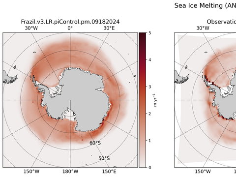 Antarctic Extended Southern-Hemisphere Sea Ice Melting